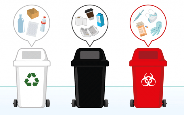 Residuos hospitalarios Bogotá